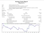SniperJaw EA - MetaTrader 4 Expert | Forex Indicators Download - MT4/MT5 Resources