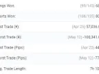 SCARLET EURUSD EA Free DownloadSCARLET EURUSD EA FREE Download