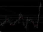 Hedge MT4 Scalper EA FREE Download Hedge MT4 Scalper EA FREE Download