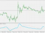 TrendFlex x 2 - MetaTrader 5 Script | Forex Indicators Download - MT4/MT5 Resources