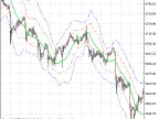 GRFLLeadingEdge - MetaTrader 5 Script | Forex Indicator Download - MT4/MT5 Resources