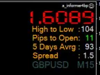 a_info - MetaTrader 4 Script | Forex Indicator Download - MT4/MT5 Resources - MetaTrader 5 Resources