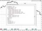 All information about trading instruments - MetaTrader 5 Expert | MT5 EA Download - MetaTrader 5 Resources