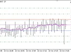 BITEX.ONE MarketMaker v1.01 - MetaTrader 5 Expert
