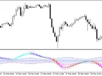 XRSI_Candle_Vol - MetaTrader 5 Script | Forex Indicator Download - MT4/MT5 Resources