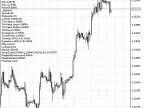 InfoMarket - MetaTrader 5 Script | Trading Script Download - MT4/MT5 Resources