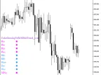 ColorZerolagTriXOSMATrend_x10 - MetaTrader 5 script