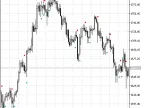 ADX Cross Hull Pattern - MetaTrader 5 Script | Forex Indicator Download - MT4/MT5 Resources