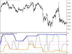 VKW_Bands_Modify_XRSX_HTF - MetaTrader 5 Script - MT4/MT5 Resources