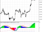 XRSX_BB_HTF - MetaTrader 5 Script | Forex Indicator Download - MT4/MT5 Resources