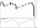 Demo_FileReadDouble - MetaTrader 5 Script - MT4/MT5 Resources