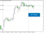 OsMA Four Color Arrow EA - MetaTrader 5 Expert | Forex Indicator Download - MT4/MT5 Resources
