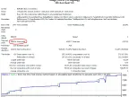 Angry Birds (Scalping) - MetaTrader 4 Expert | Scalping EA Download - MT4/MT5 Resources