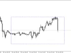 VR Atr pro Lite MT5 - MetaTrader 5 Script - MetaTrader 5 Resources