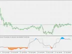 Trend Trigger JMA - MetaTrader 5 Script | Trading Script Download - MT4/MT5 Resources