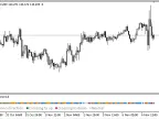 CCI_Bar - MetaTrader 5 Script | Forex Indicator Download - MT4/MT5 Resources