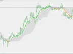 PDFma - MetaTrader 5 Script | Trading Script Download - MT4/MT5 Resources - MetaTrader 5 Resources