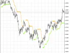 BBands Stop v1 - MetaTrader 5 Script | Forex Indicator Download - MT4/MT5 Resources