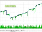 Get_Rich_or_Die_Trying_GBP - MetaTrader 5 Expert - MT4/MT5 Resources