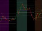 ICT Kill Zones Indicator MT4/MT5 Free Download ICT Kill Zones Indicator MT4/MT5 FREE Download