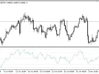 VZO - MetaTrader 5 Script | Forex Indicator Download - MT4/MT5 Resources - MetaTrader 5 Resources