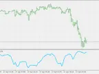 Hearst Index - MetaTrader 5 Script | Trading Script Download - MT4/MT5 Resources - MetaTrader 5 Resources