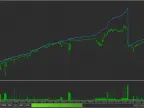 Easy-to-use Hedging Class - MetaTrader 4 Library - MT4/MT5 Resources
