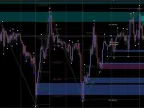 Pip Magnet MT4 Forex Trading System FREE DownloadPip Magnet MT4 Forex Trading System FREE Download