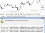 Regression Analysis Alert - MetaTrader 5 Script | Forex Indicator Download - MT4/MT5 Resources - MetaTrader 5 Resources