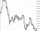 Bezier Curve - MetaTrader 5 Script | Forex Indicator Download - MT4/MT5 Resources - MetaTrader 5 Resources