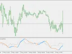 Smooth ADXm - MetaTrader 5 Script | Forex Indicator Download - MT4/MT5 Resources
