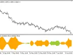 ZPF - MetaTrader 5 Script | Trading Script Download - MT4/MT5 Resources - MetaTrader 5 Resources