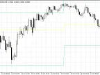 Pivot Point - MetaTrader 5 Script - MQL5 #16702 | Trading Script Download - MT4/MT5 Resources