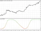 RSX Stochastic Indicator - MetaTrader 5 Script | Forex Indicator Download - MT4/MT5 Resources