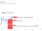 Back to the Future - MetaTrader 5 Expert | MT5 EA Download - MetaTrader 5 Resources