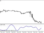 i-SpectrAnalysis_RSI - MetaTrader 5 Script - MT4/MT5 Resources