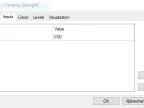 The Currency Strength Indicator shows a currency&amp;#39;s relative strength against seven other currencies. -MetaTrader 4 script