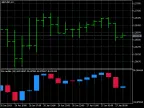 RSI Candles - Streamlined Resources - MetaTrader 5 Scripts | Trading Script Downloads - MT4/MT5 Resources