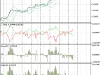 i_Trend - MetaTrader 5 Script - MQL5 #1115 - MT4/MT5 Resources