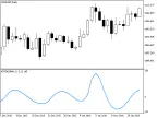XTRIX - MetaTrader 5 Script | Forex Indicator Download - MT4/MT5 Resources - MetaTrader 5 Resources