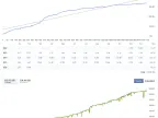 Forex cracked version Smart Trend EA free download | Martin EA download - MT4/MT5 resources