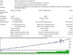 RSI MA EA - MetaTrader 4 Expert | Forex Indicator Download - MT4/MT5 Resources