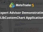 Expert Advisor Demo LibCustomChart Application - MetaTrader 5 Expert