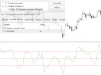 William210&amp;#39;s CCI Beginner&amp;#39;s Tutorial - MetaTrader 5 Script - MT4/MT5 Resources