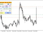 TradePanel - MetaTrader 4 Expert | MT4 EA Download - MetaTrader 4 Resources