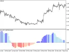 ExVolV2_HTF - MetaTrader 5 Script | Forex Indicator Download - MT4/MT5 Resources