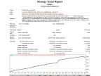 ROC - MetaTrader 4 Expert | MT4 EA Download - MetaTrader 4 Resources