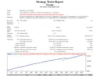 Triangle - MetaTrader 4 Expert | MT4 EA Download - MetaTrader 4 Resources