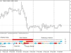 AbsoluteStrengthMarket - MetaTrader 5 Script - MT4/MT5 Resources