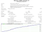 MarySue Scalping Bot FREE DownloadMarySue Scalping Bot FREE Download